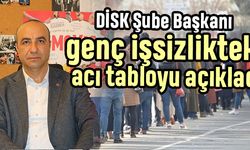 Adil Çiftçi, genç işsizlikteki acı tabloyu açıkladı