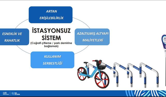 İSTANBUL’DA BİSİKLET PAYLAŞIMINDA YENİLİK