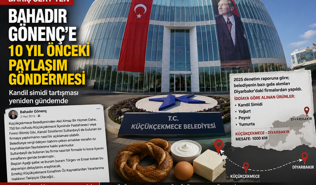 Barış Sert’ten Bahadır Gönenç’in 10 Yıl Önceki Paylaşımına Gönderme