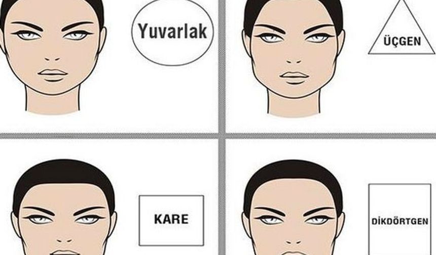 Hangi yüz şekline sahipsiniz? Nasıl bir kişiliğe sahipsiniz merak mı ediyorsunuz? İşte yüz şekli ve yapısına göre kişilik analizi…