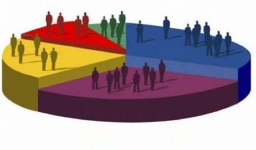 Sizin eşinizle, akrabalarınızla ilişkileriniz nasıl? İş ortaklarınızla ilişkileriniz nasıl, komşularınız, üyesi olduğunuz dernek, vakıf, “cemaat”te işler nasıl gidiyor.. Orada işler nasıl ise öbür tarafta da öyle.