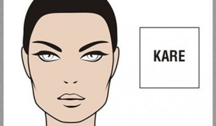 Kare: Sağlıklı ve enerjiktirler. Ateş grubunun tutkusu hissedilir. Yemeyi severler ama kaloriyi çok hızla tüketirler. Deri problemleri olabilir. Keskin bir zekaya sahiptirler. Uyanık kişilikleri bazen zor durumlar yaratabilir. Araştırmayı, keşfetmeyi severler. Meraklıdırlar ve seyahati çok severler.