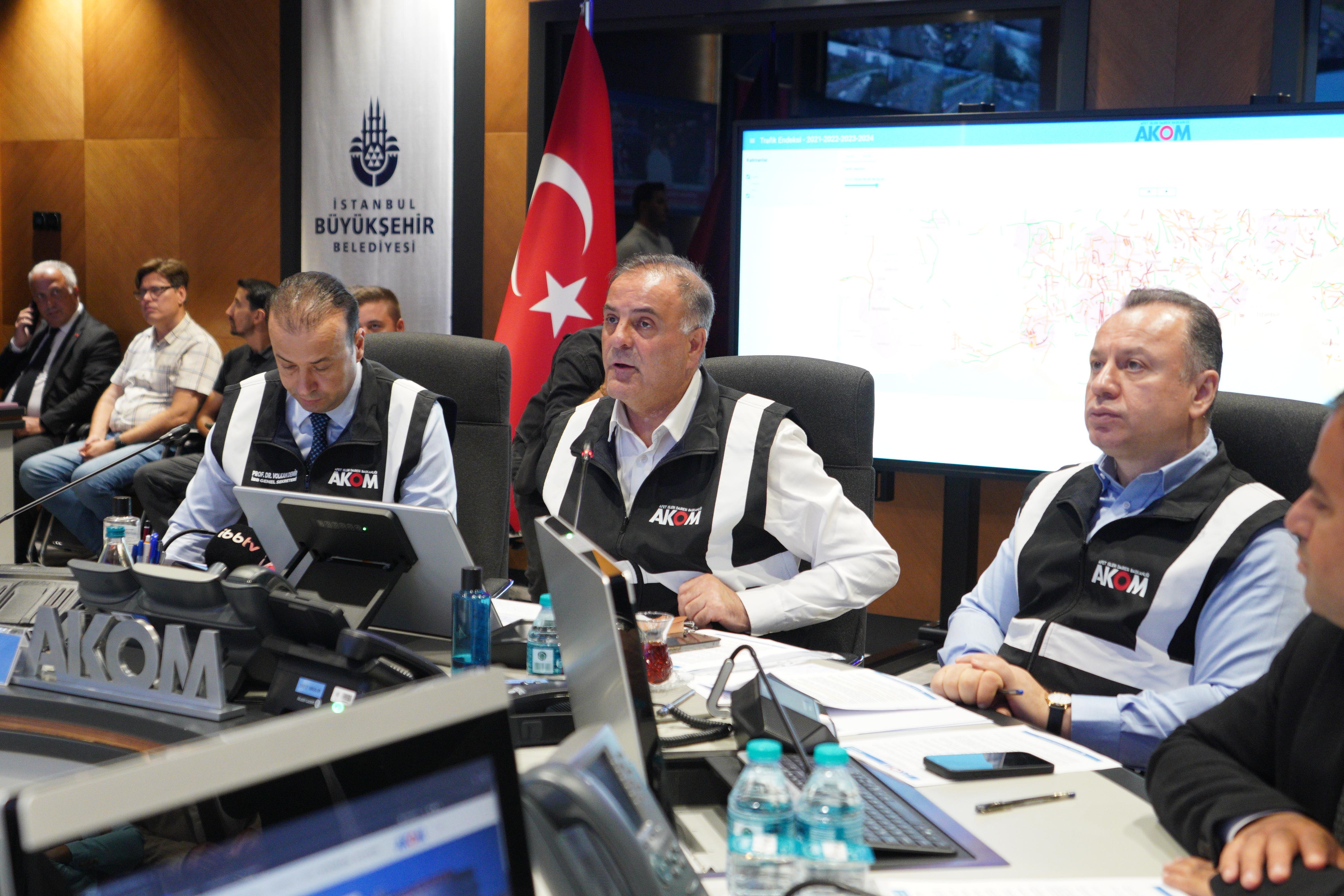 İbb’ni̇n Önlemleri̇ Sonuç Verdi̇ (4)